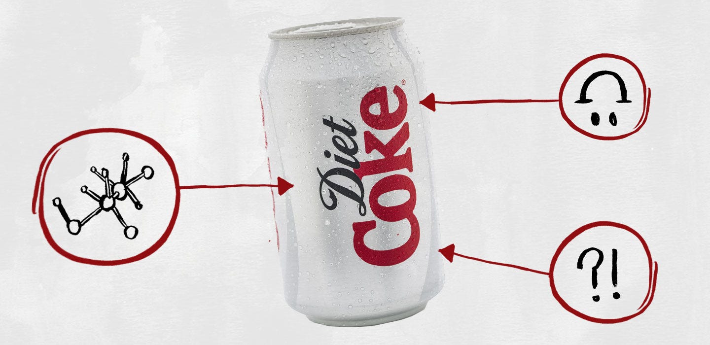 What’s in This? Diet Coke. All 8 ingredients in the goto beverage