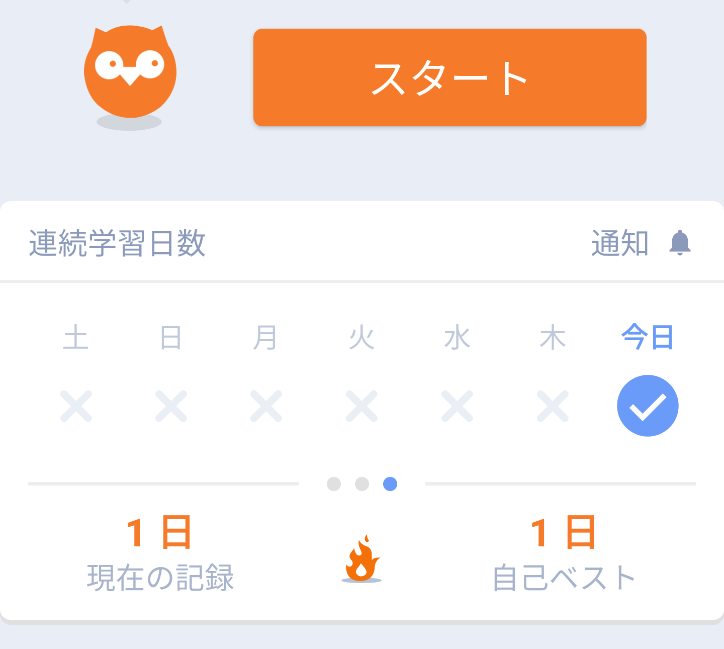 英単語アプリ Iknow の割引クーポンurl Daisuke Ito Medium 英単語アプリ Iknow の割引クーポンurl Daisuke Ito Medium