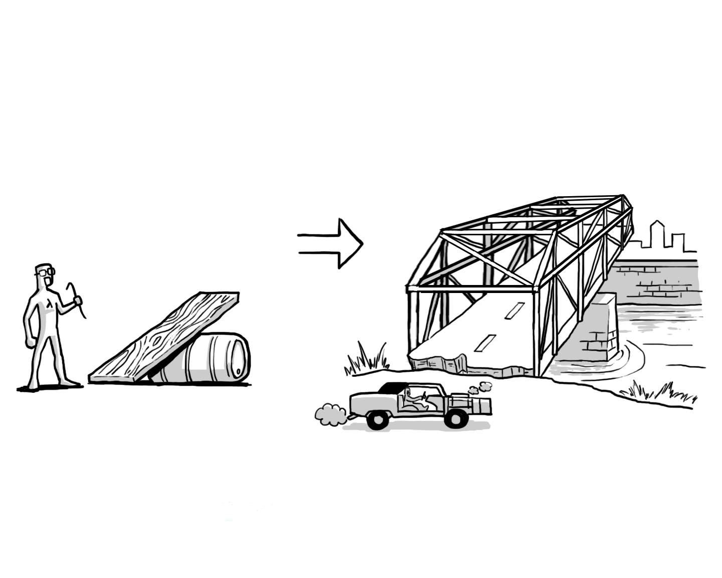 What Makes a Game ‘Good’?. Can we design games that are ‘good’… by