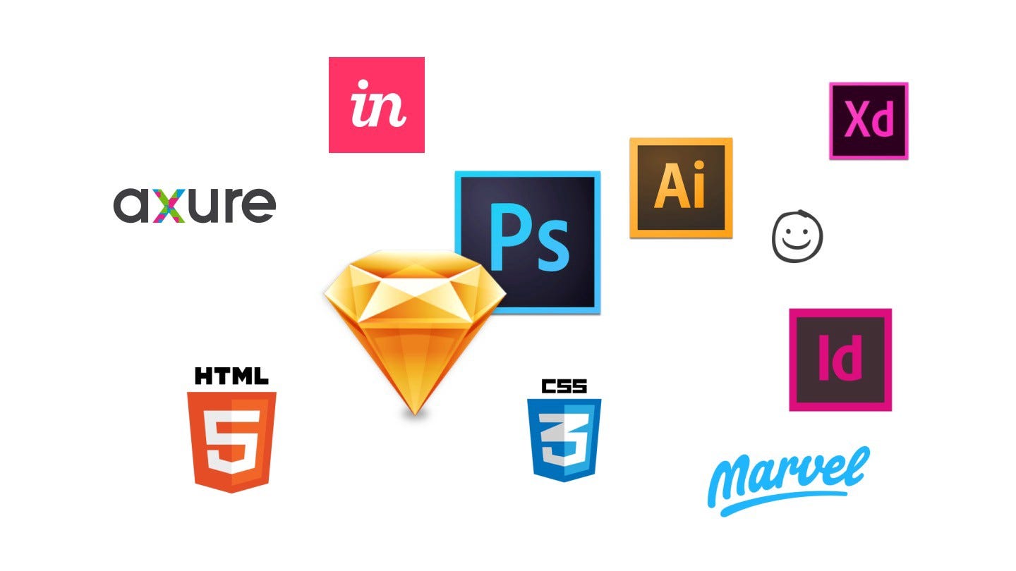 Choose Good Tools For Ui Ux Design By Stephanie Kuo Prototypr