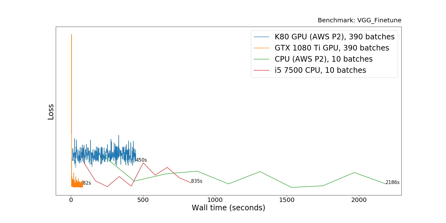 DIY Garden Bench Ideas Free Plans for Outdoor Benches Deep Learning