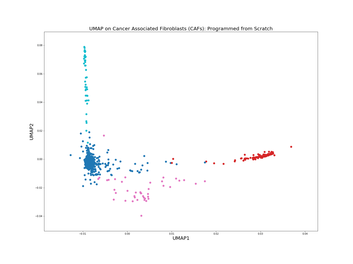 This is image title This is image title