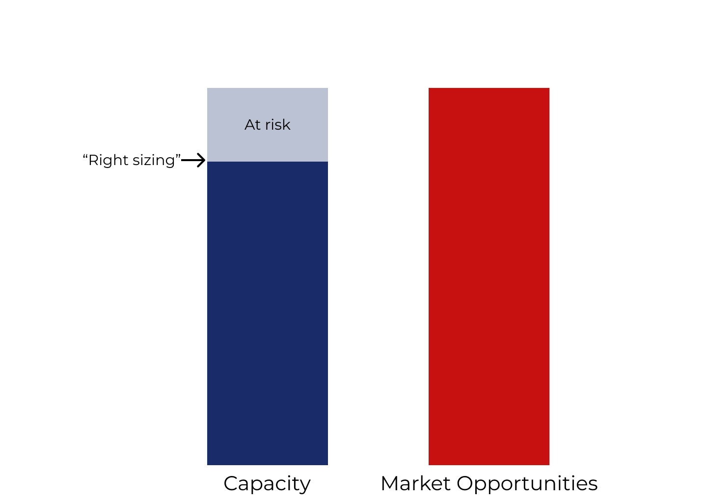 Image for post
