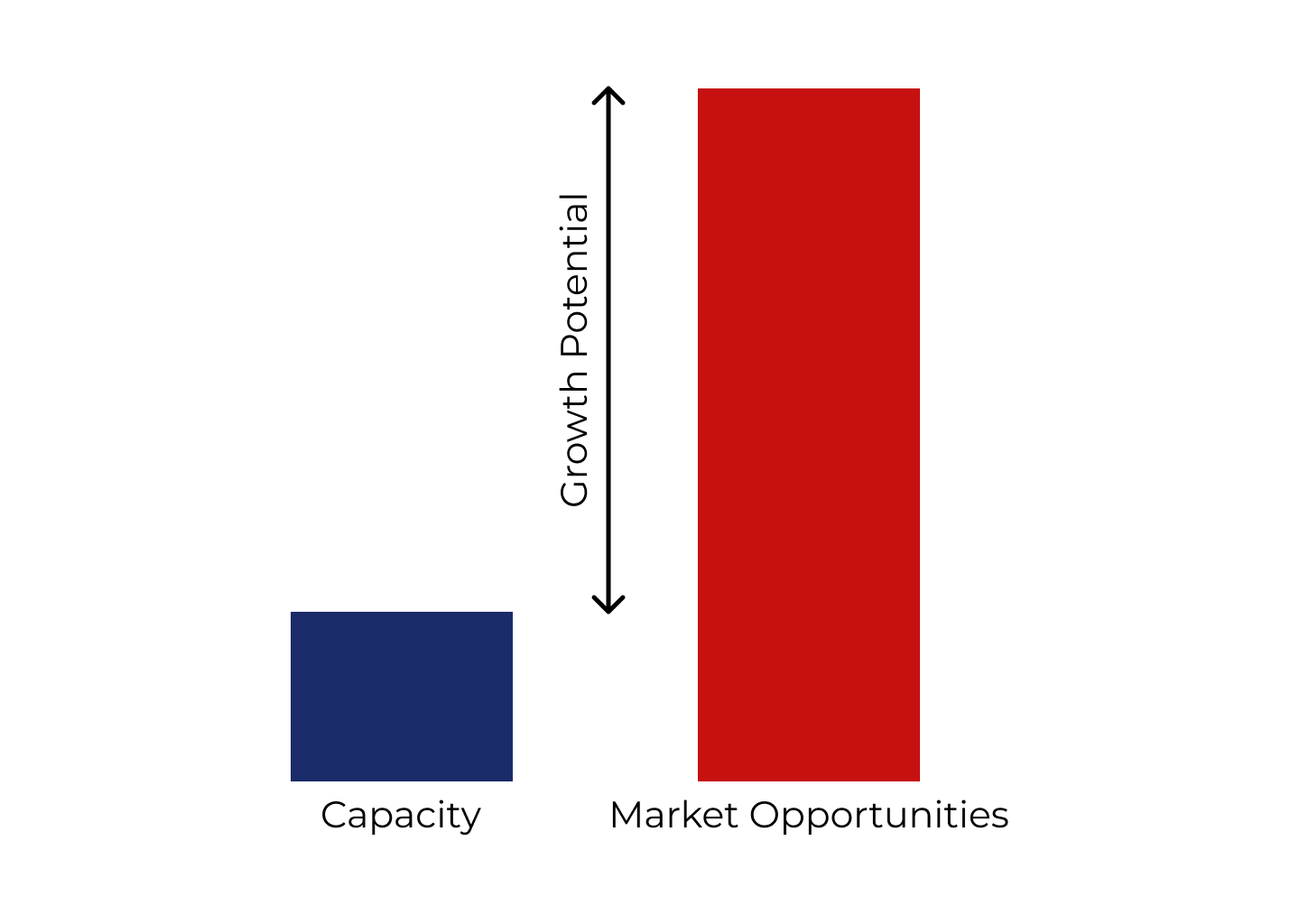Image for post