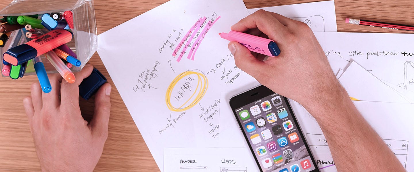 How I Use Sketch At Uncommon Uncommon