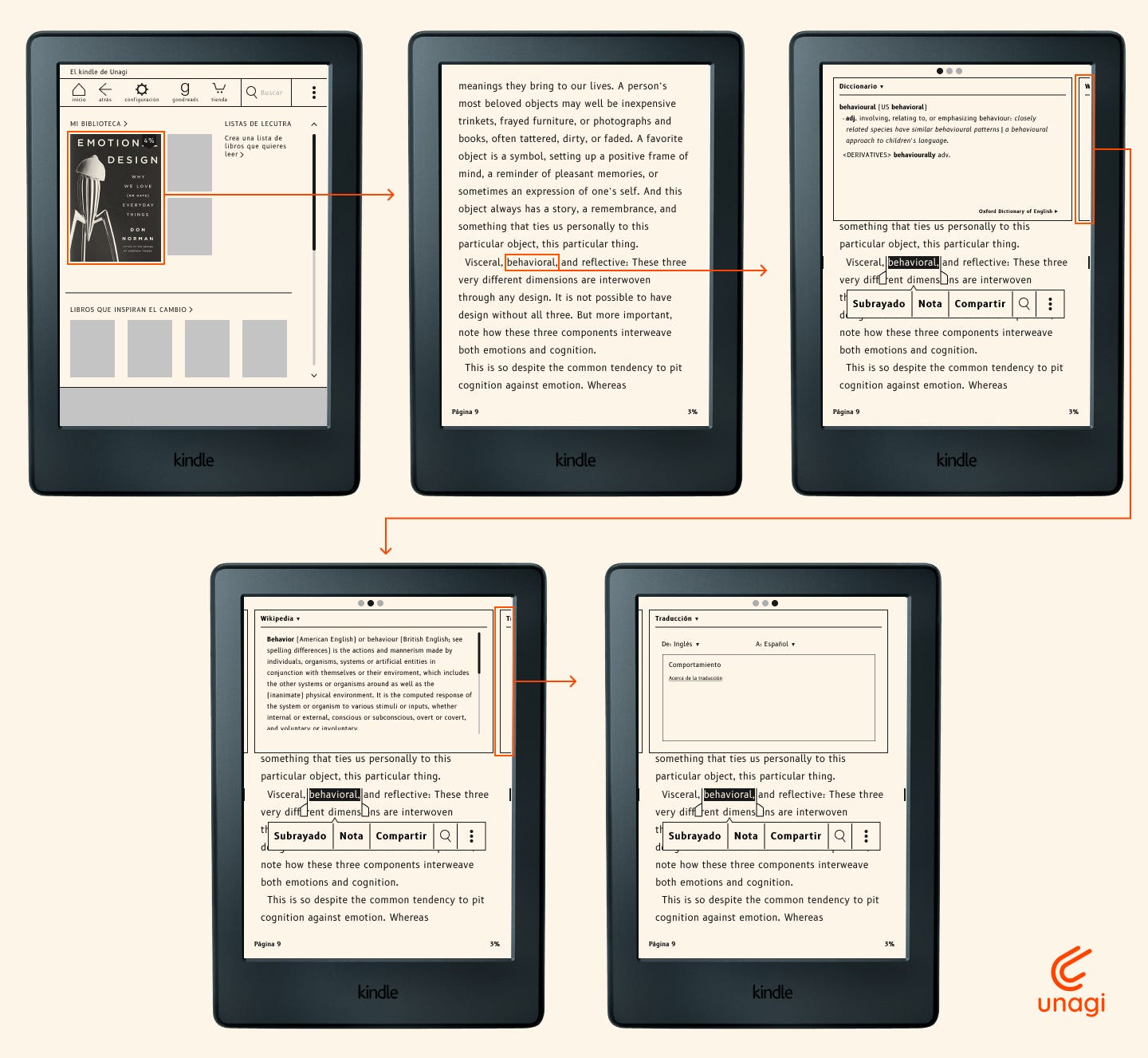 atencion al cliente kindle españa