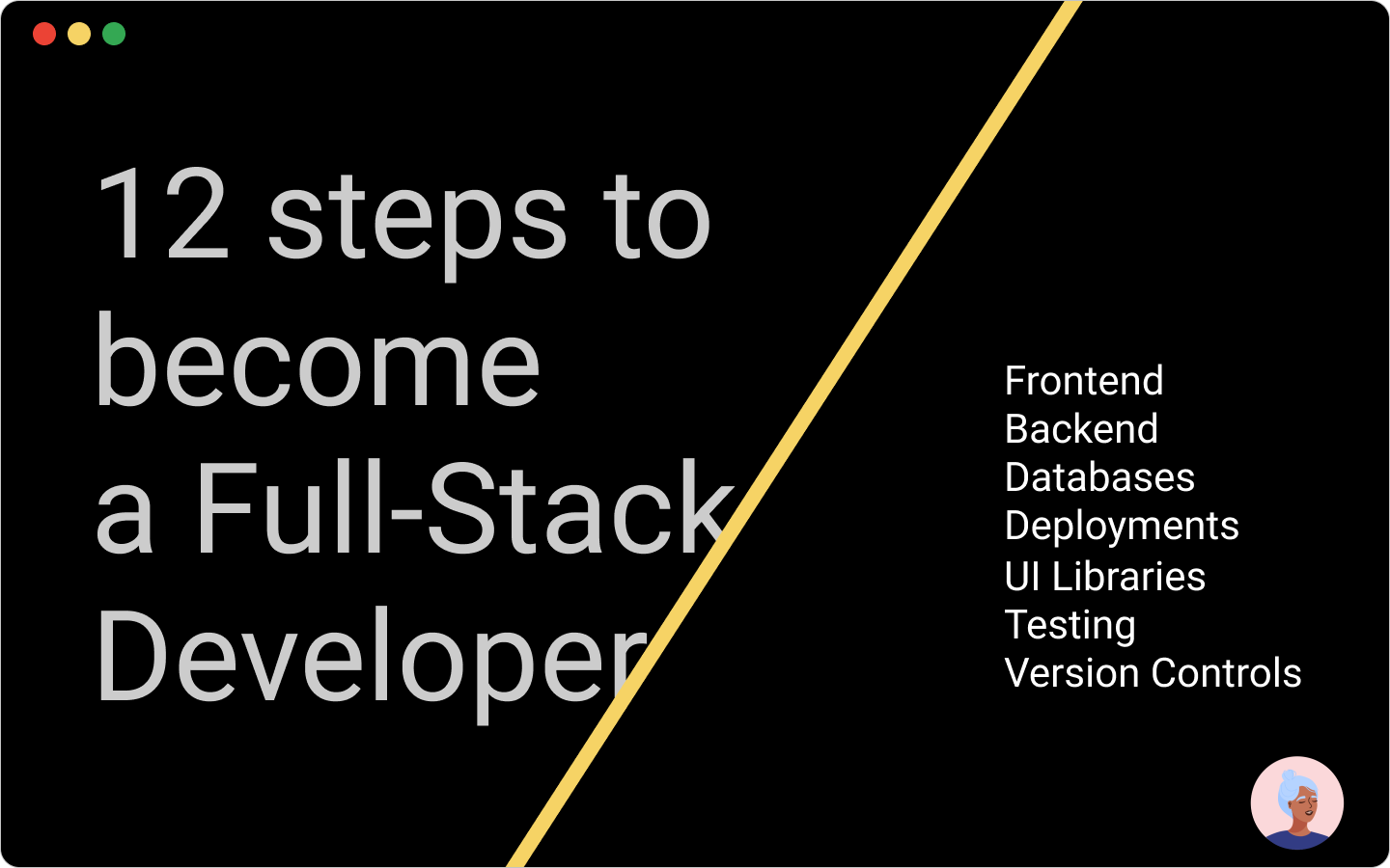 12 things to ponder to be a Full-Stack developer | by shrey ...