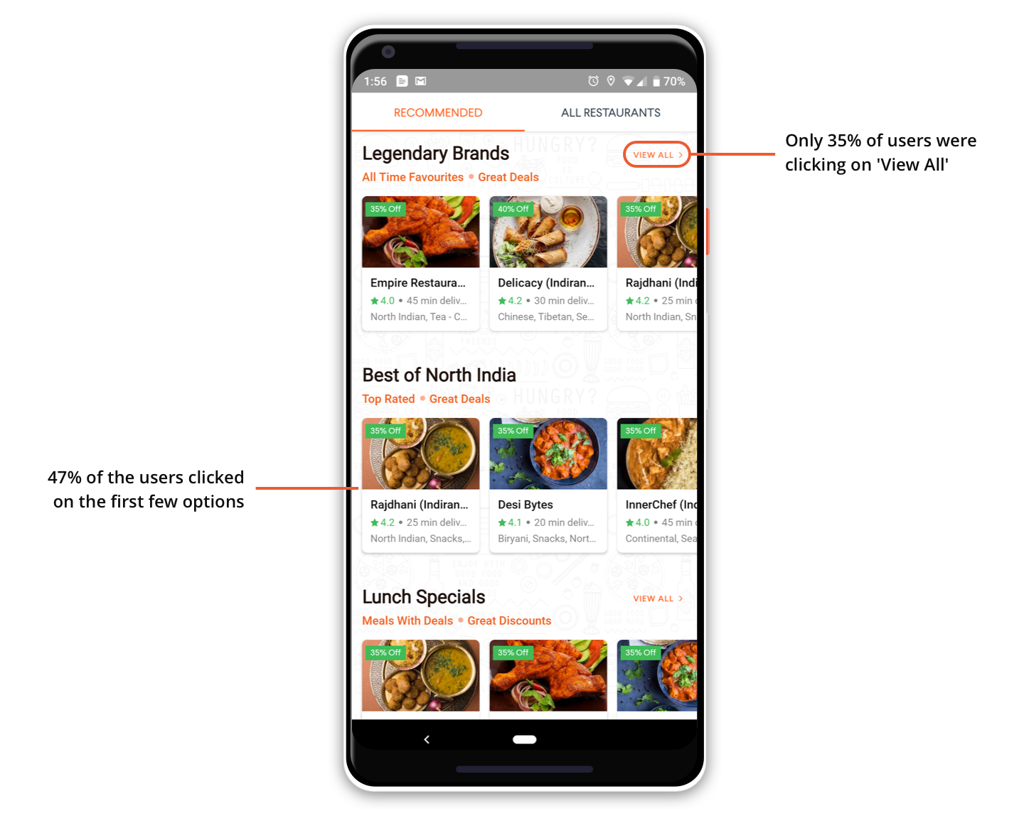 Building FoodPanda 3.0 and reinventing the food discovery experience