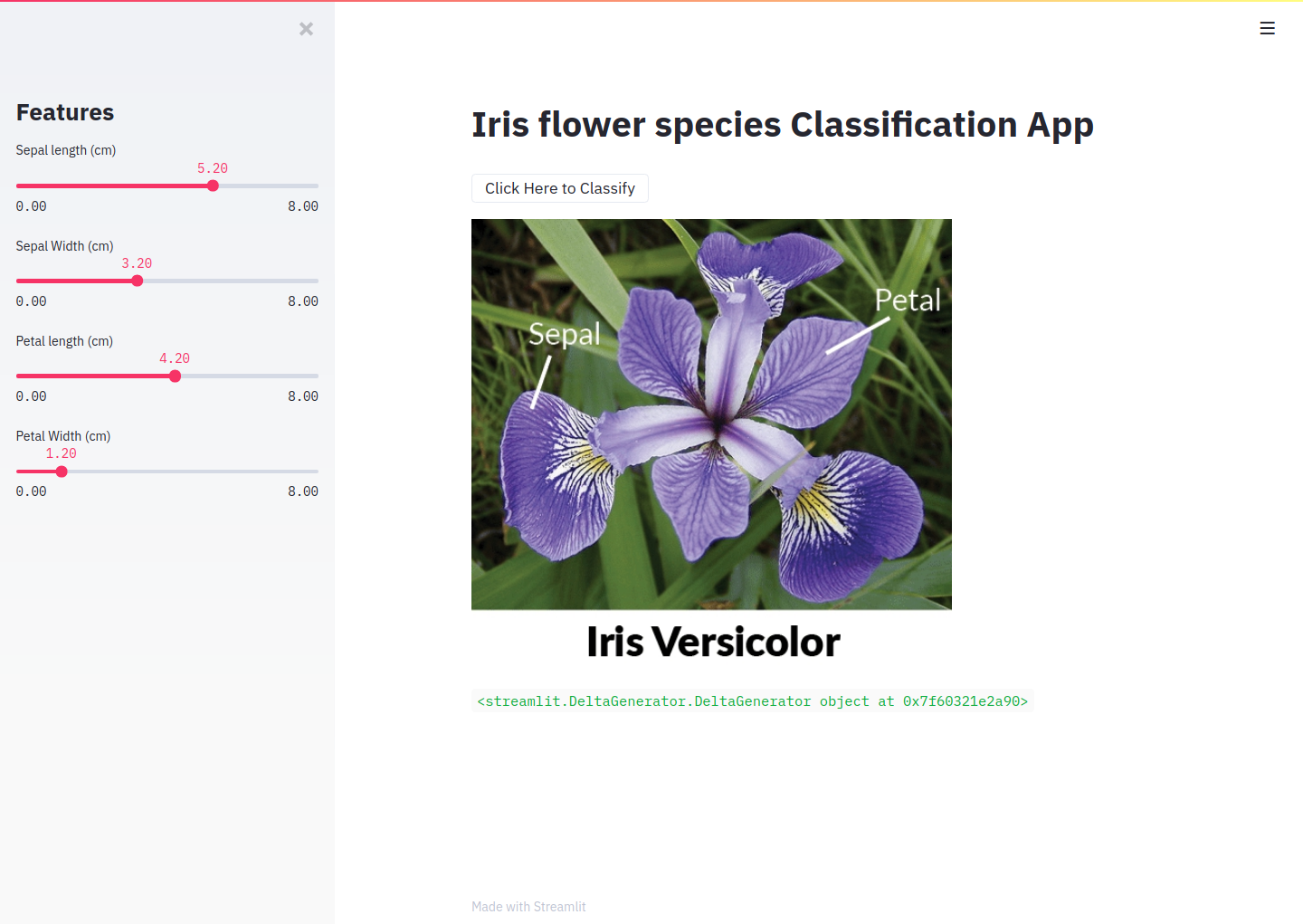 Beginner’s guide to making an interactive Iris flower classification