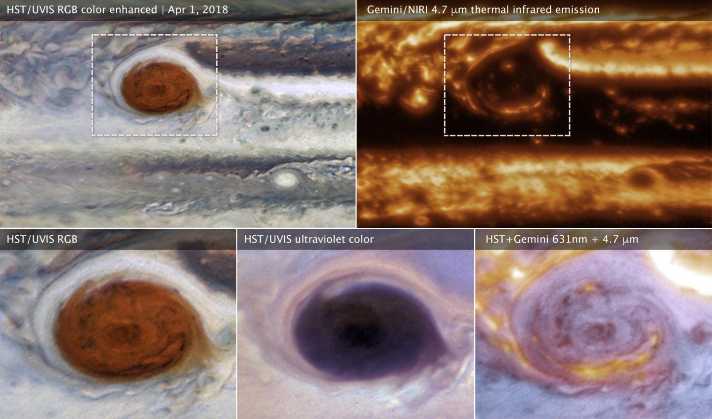 Telescopes and Spacecraft Look Deep into Jupiter’s Atmosphere