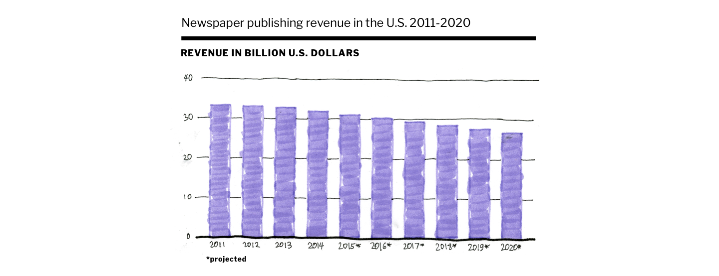 The Value Of Journalism Civil - 