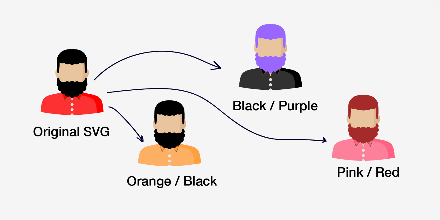 Download React-Native-Svg-Charts Animate Points