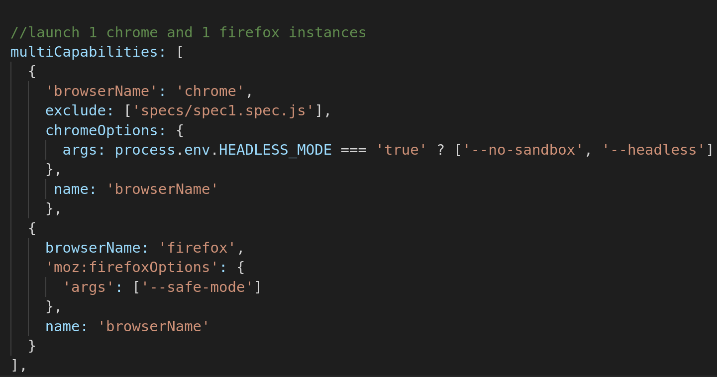 How to run protractor tests parallely by Raunak Bajpai Medium