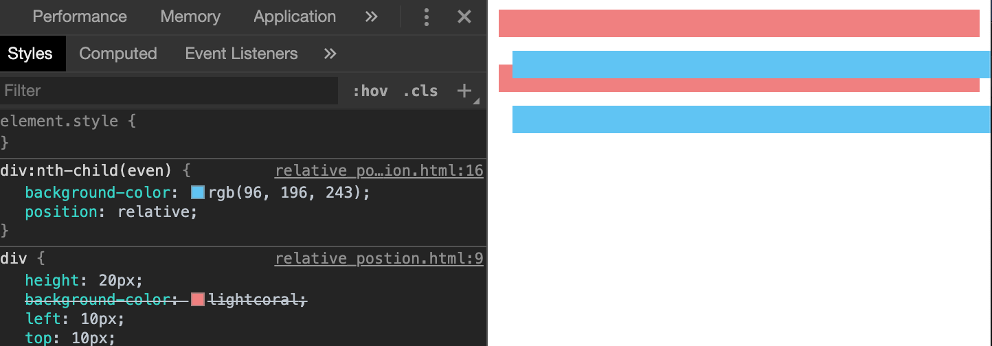 Position In Css Position Is One Of The Core Properties By Abhimanyu Chauhan The Startup Medium