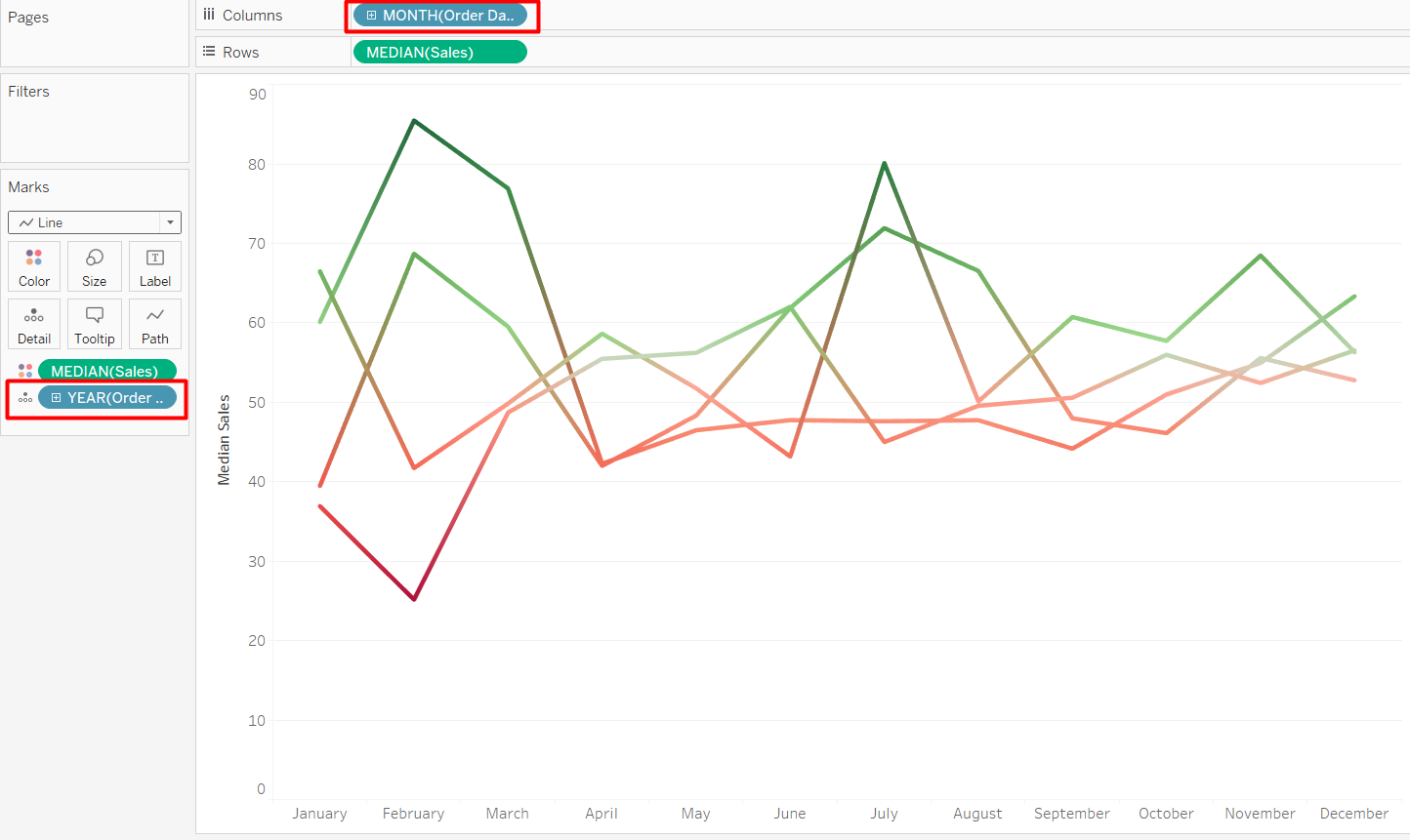 Tableau tips and tricks. With help of Tableau we can create… | by
