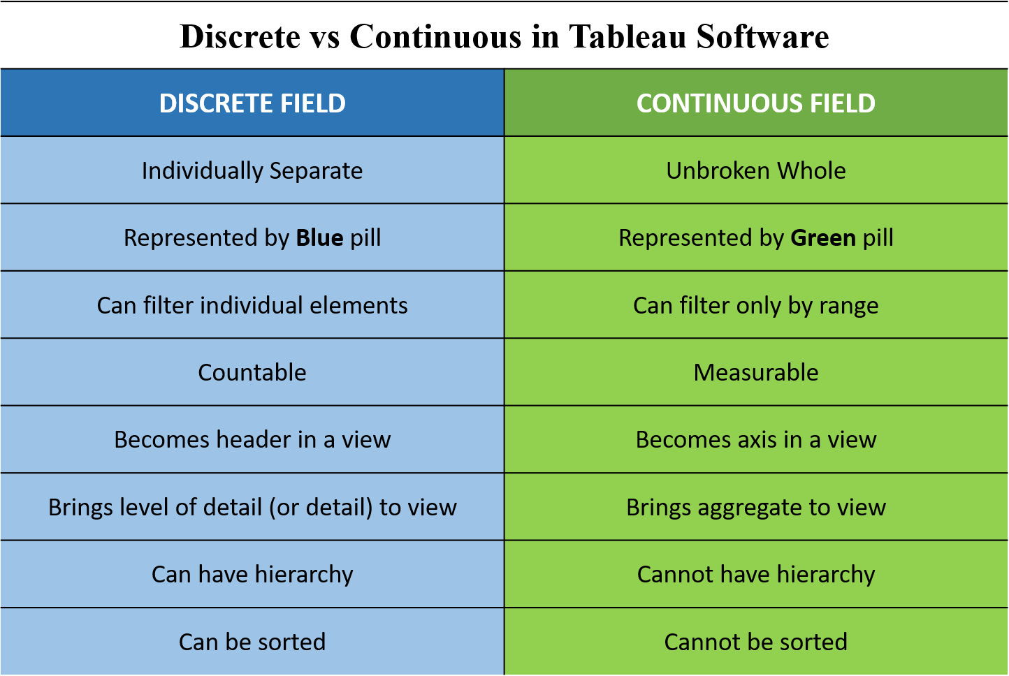 25-continuous-variable-examples-2023