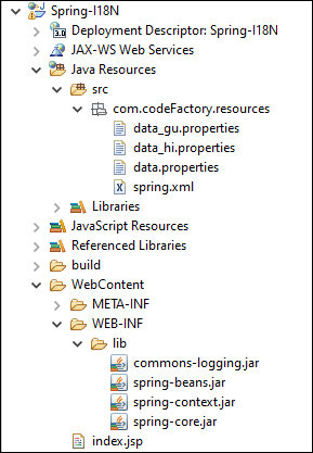 Spring I18N Localization – How to Internationalize a Spring Boot ...