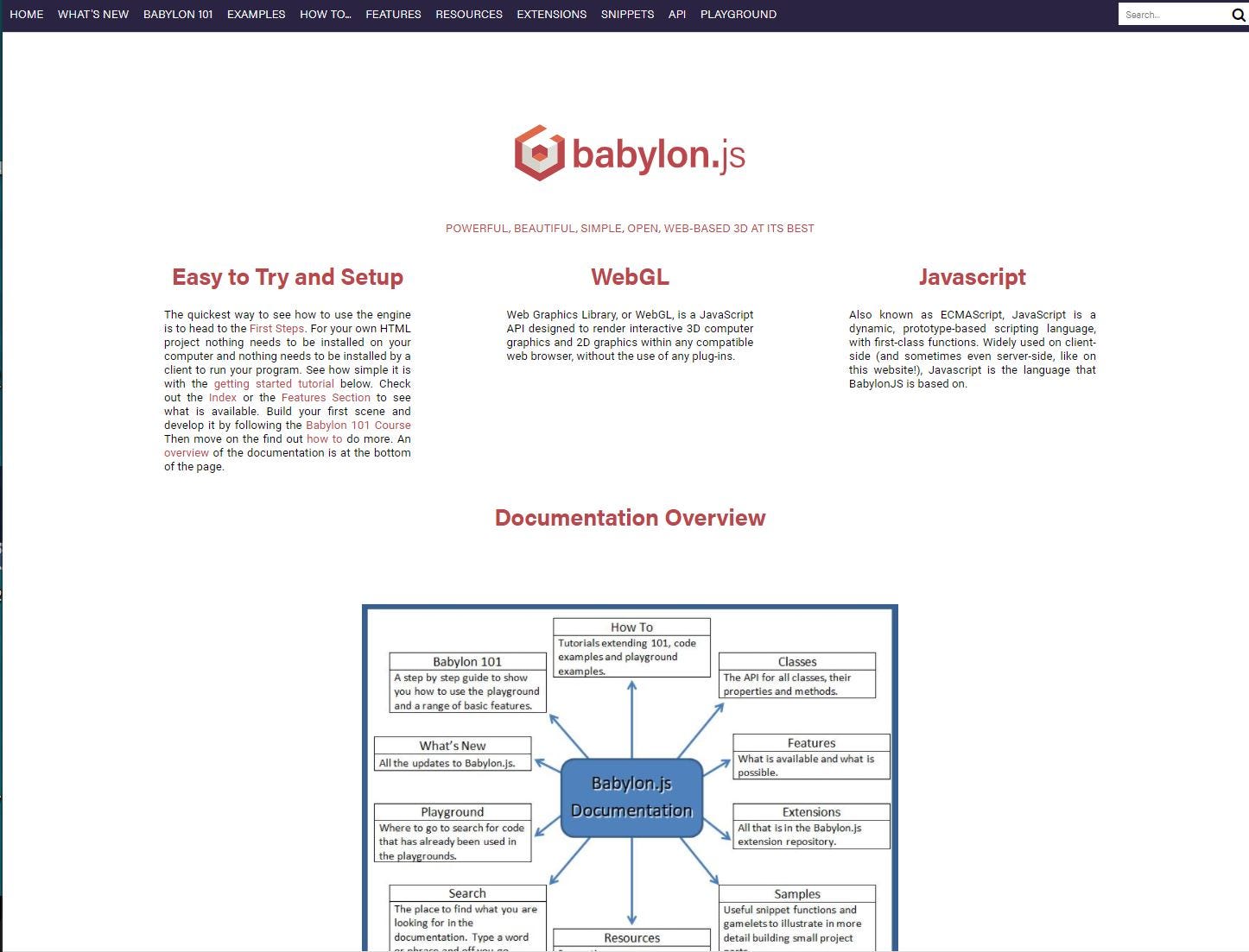 GL Frameworks Three.js vs Babylon.js by Sean Zhai JavaScript In