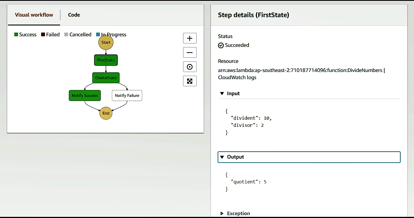 AWS Step Functions — A User’s Guide | by Serverless Guru | Medium