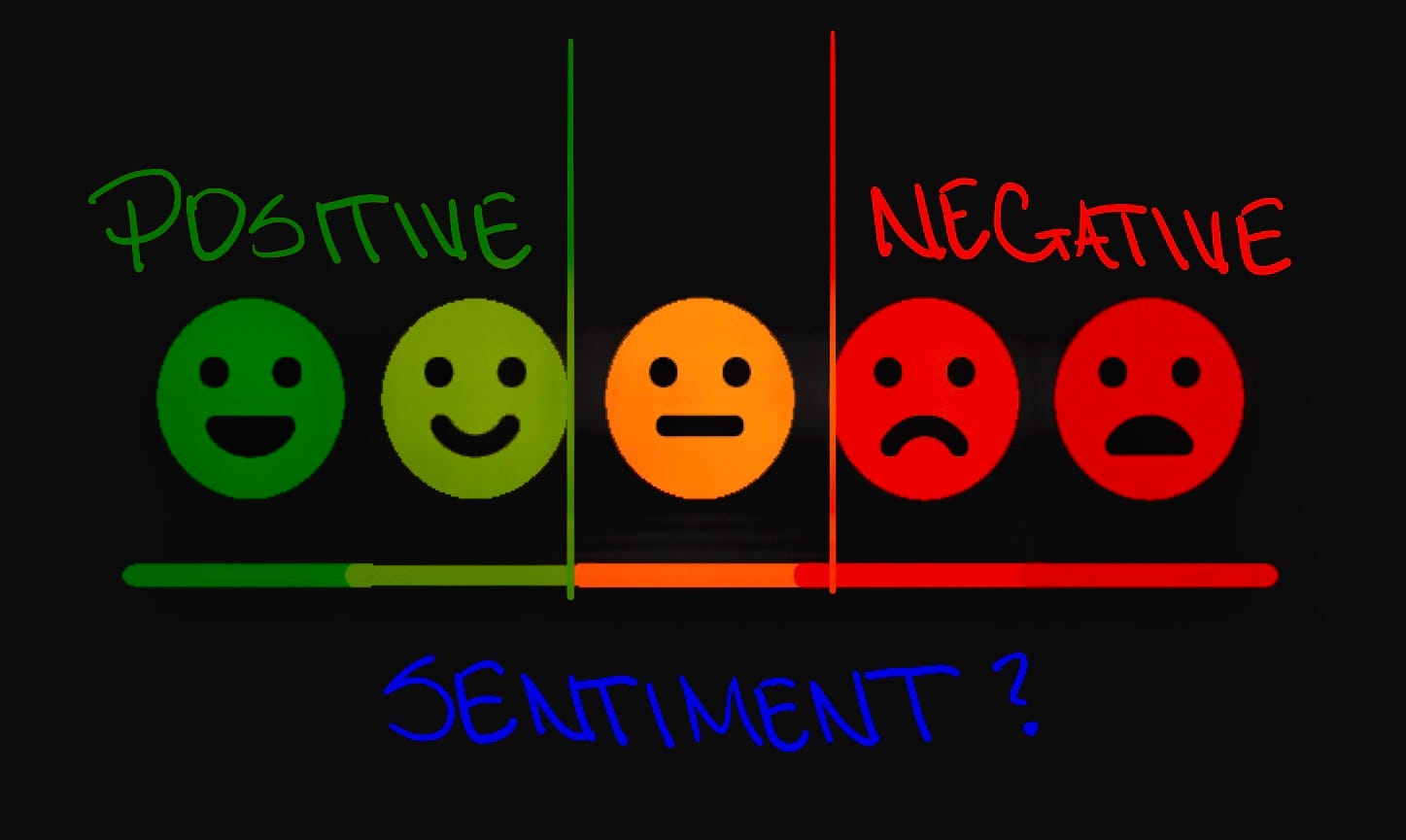 Here's How I Predicted Apple's Stock Price Using Natural ...