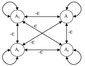 Image for post
