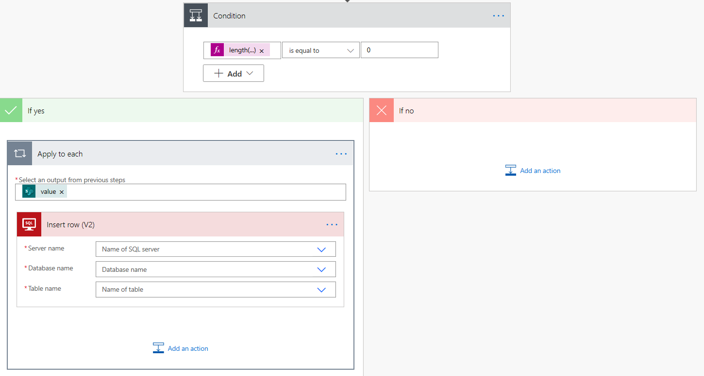 How To Copy Data From SharePoint List To SQL Using Power Automate Conditional Data Load By 