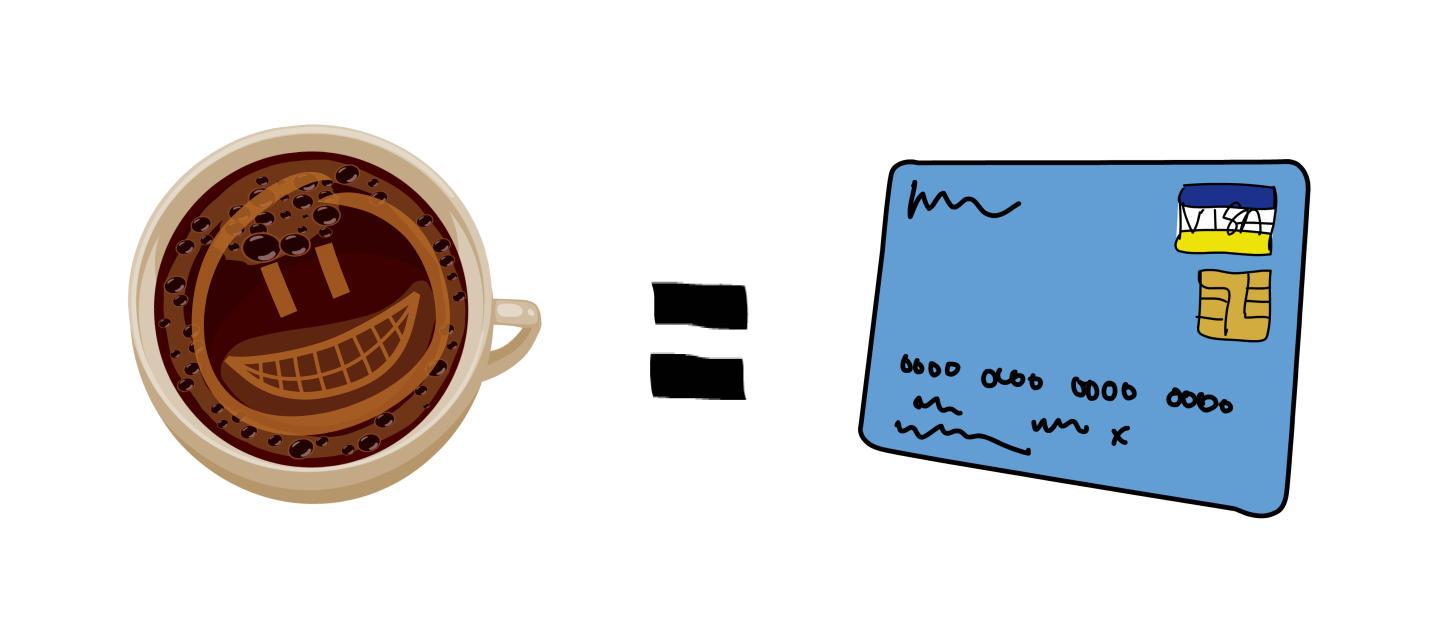 Is Coffee Bad For You? Here’s a Simple Way To Find Out by Tiago