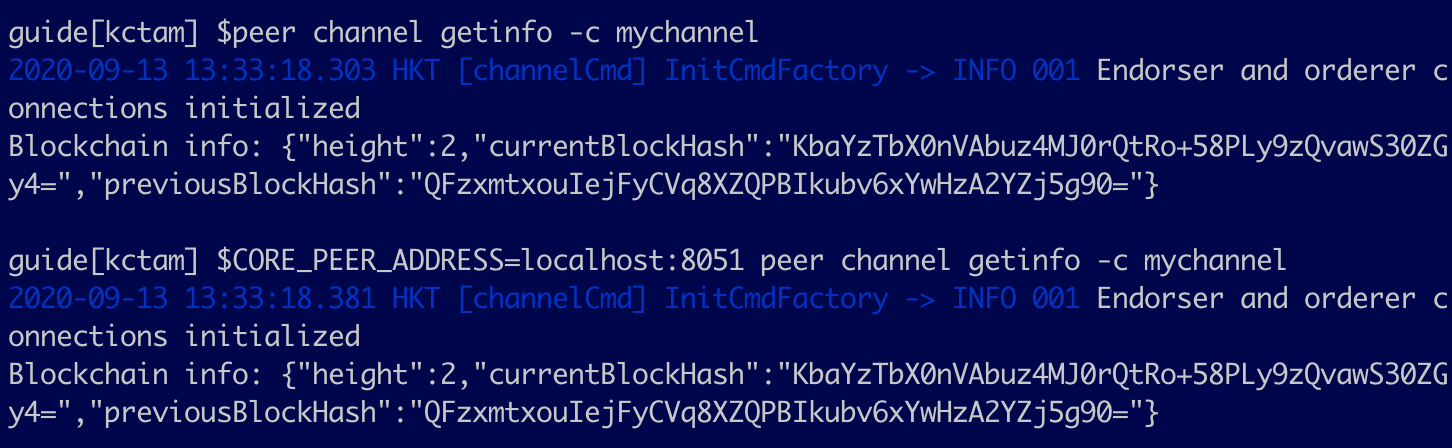 Rework A Companion Guide To Fabric Ca Operation Guides For Fabric V2 2 By Kc Tam Medium
