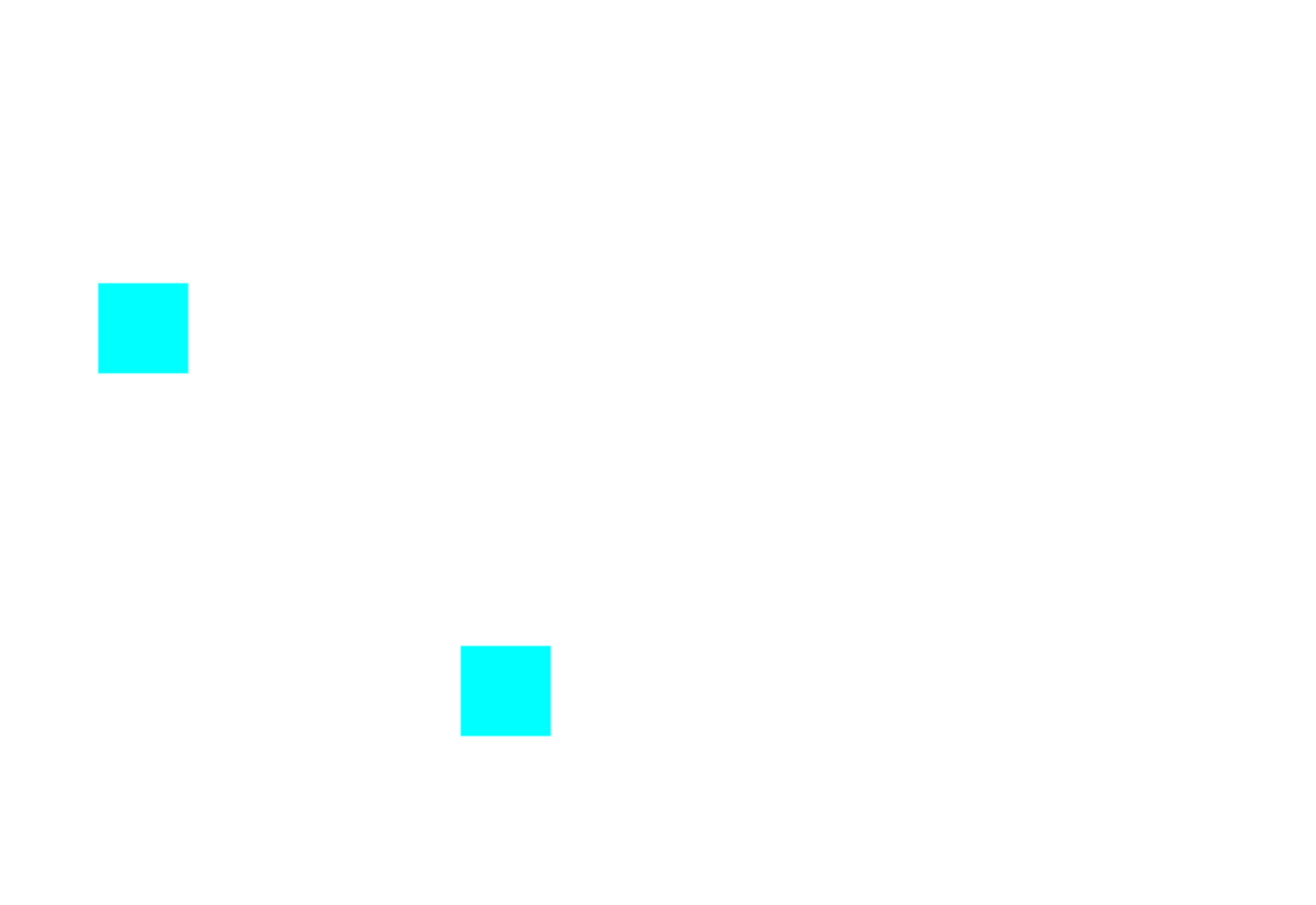How To Use the HTML Canvas Element to Make Awesome Stuff (Part 1) | by ...