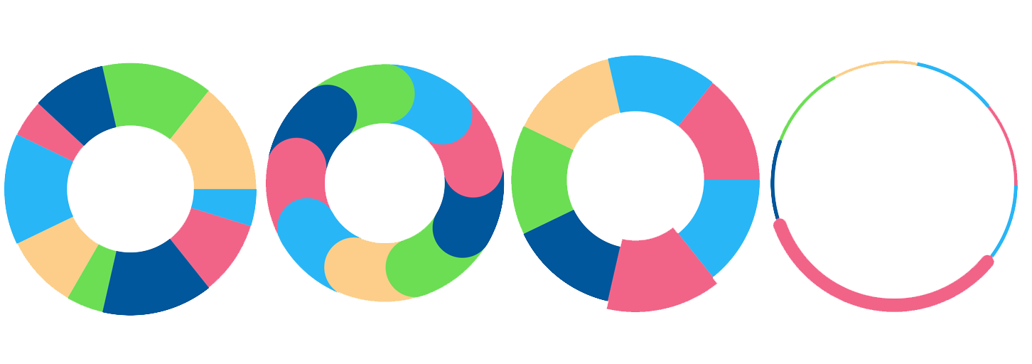 Pie Chart Radii