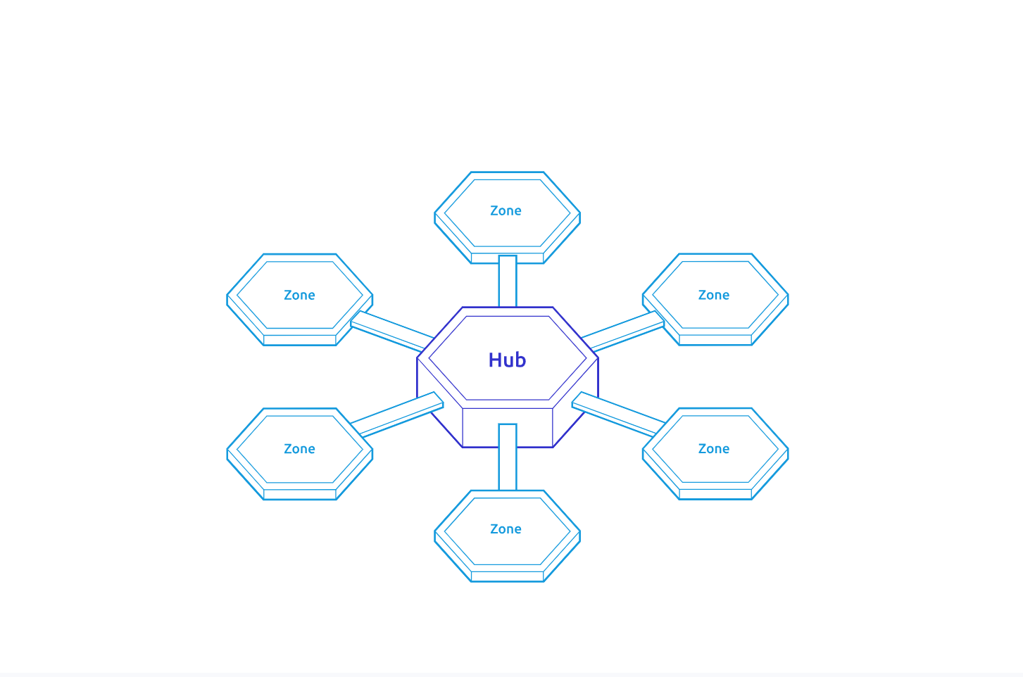 Demystifying Cosmos Atomic Swaps Ethereum Polkadot And - 