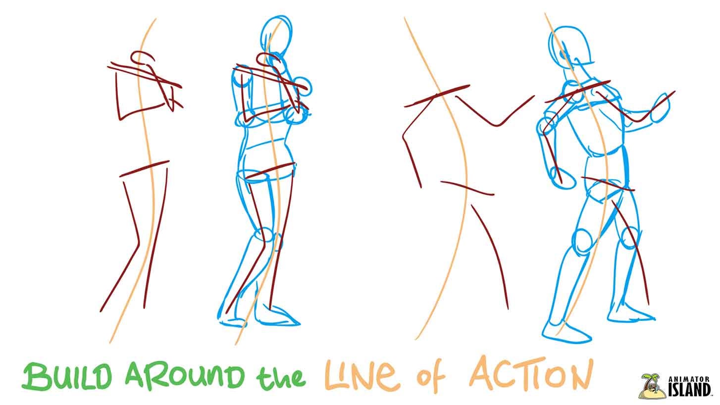 4 Key exercises when learning to draw | by Scriba Stylus | Medium