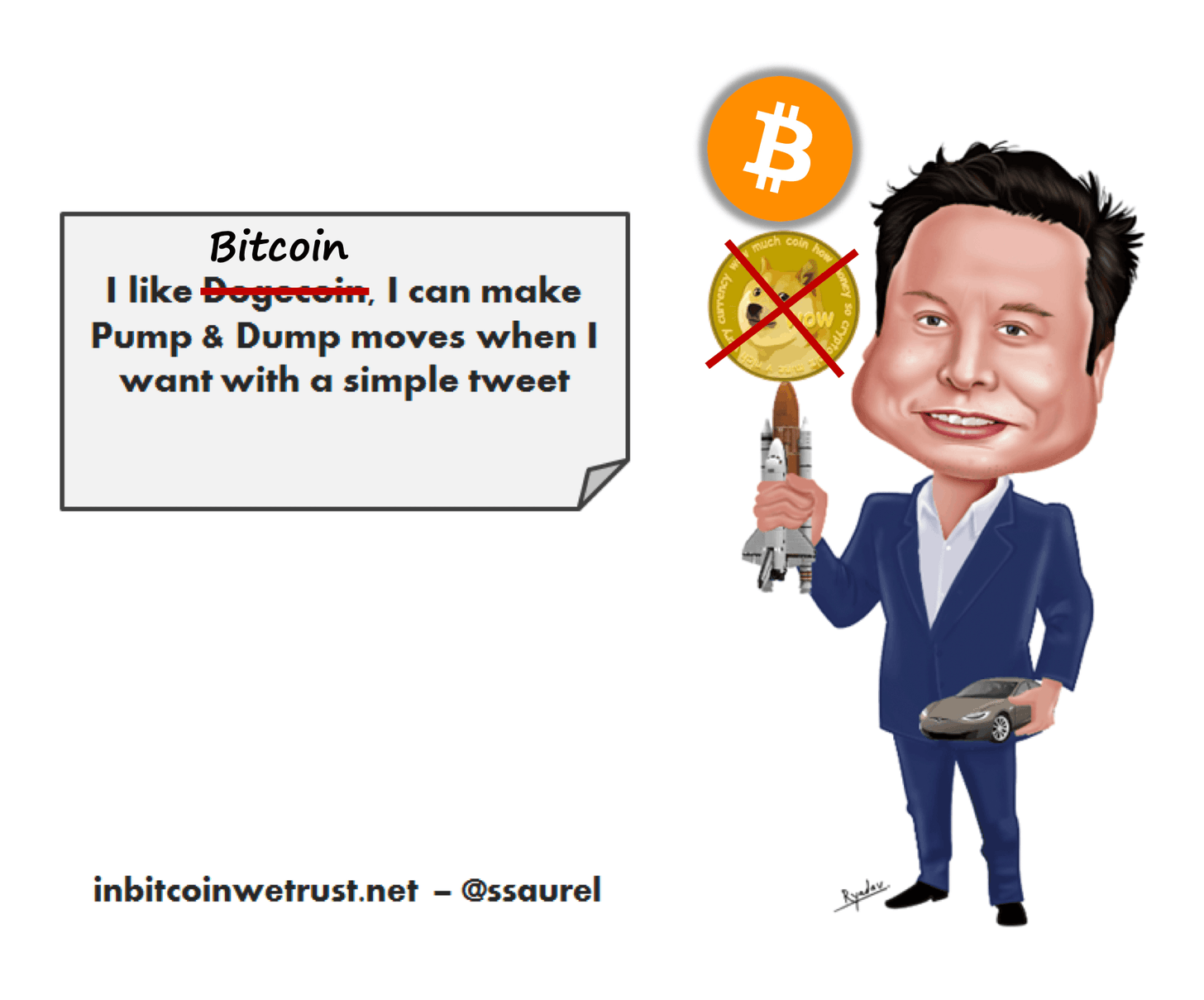 Why Elon Musk Is Now Pumping Doge ? - Dogecoin Today 5th February Prediction Doge Pumps 50 Higher After Elon Musk Twitter / Why elon musk is now pumping doge ?