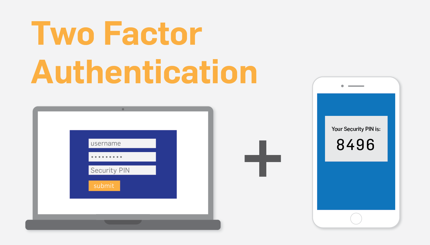 4 Methods to Bypass two factor Authentication - Shahmeer Amir