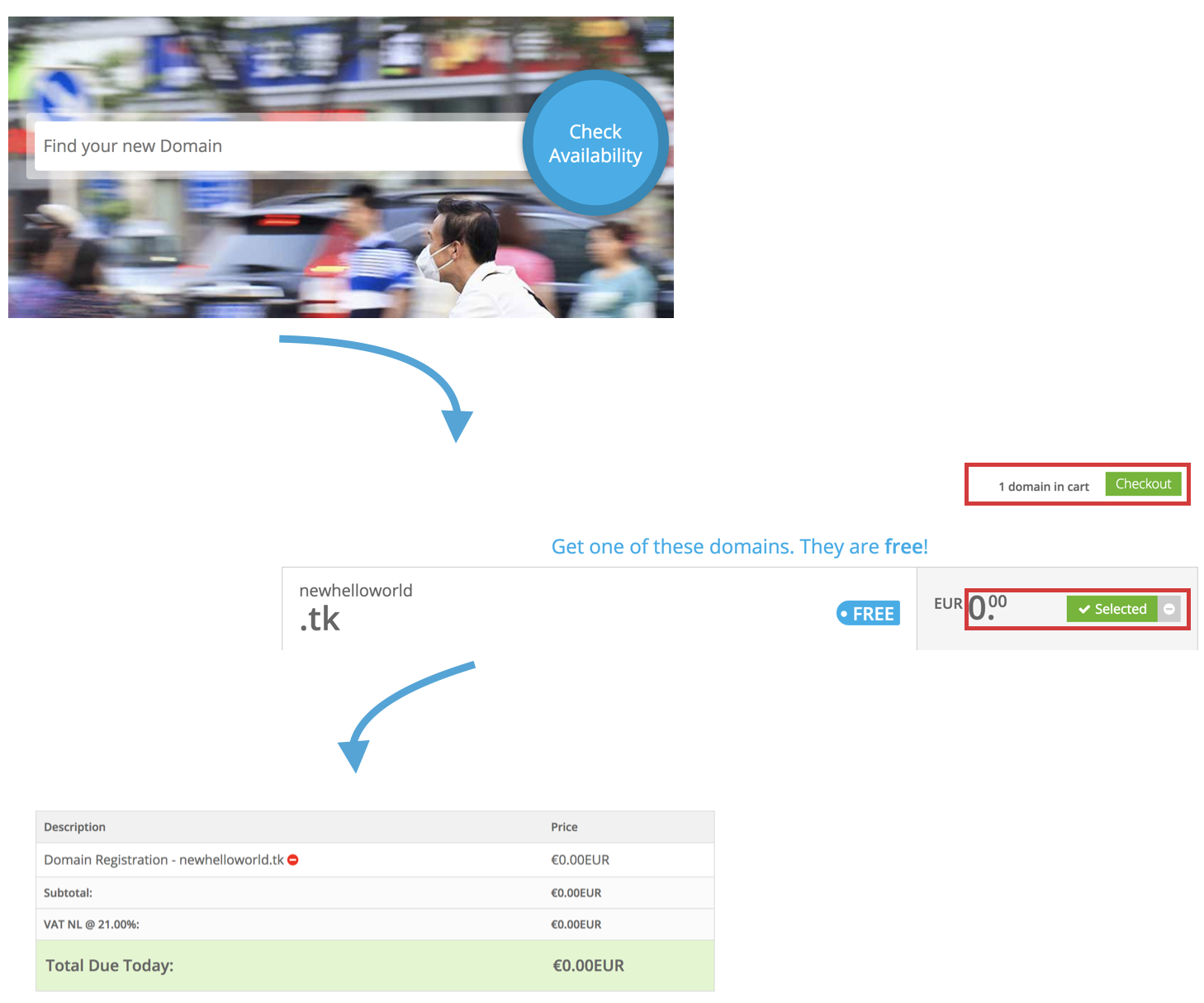 Freenom And Gcp Hosting A Static Website On Gcp Cloud Storage Images, Photos, Reviews