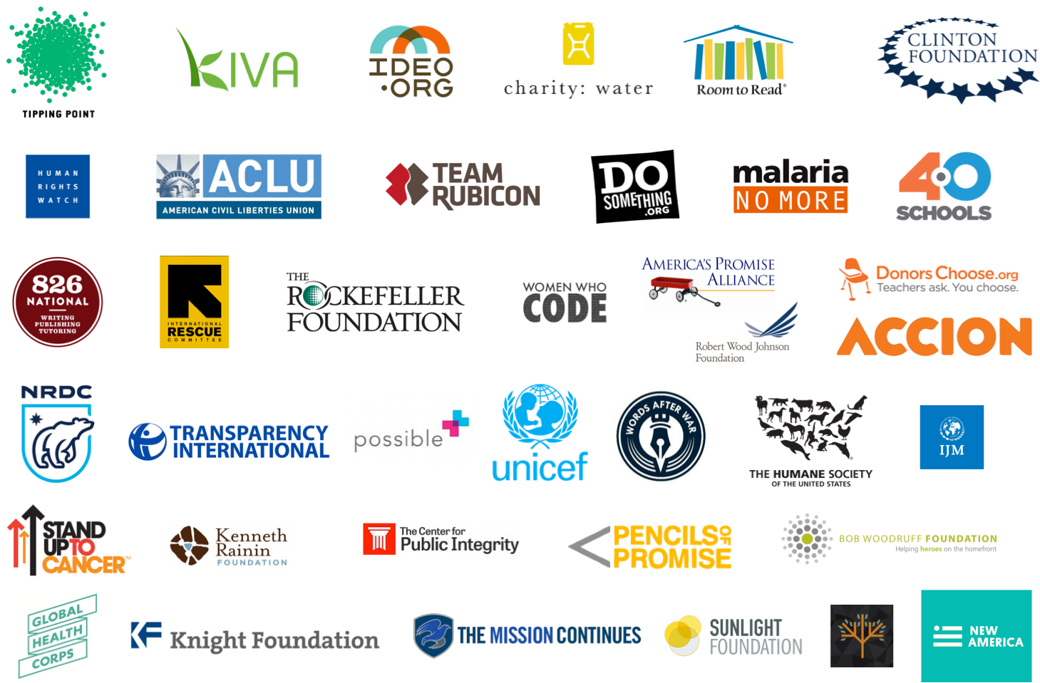 Four Ways Medium Is Working for Social Impact Organizations by Gabe
