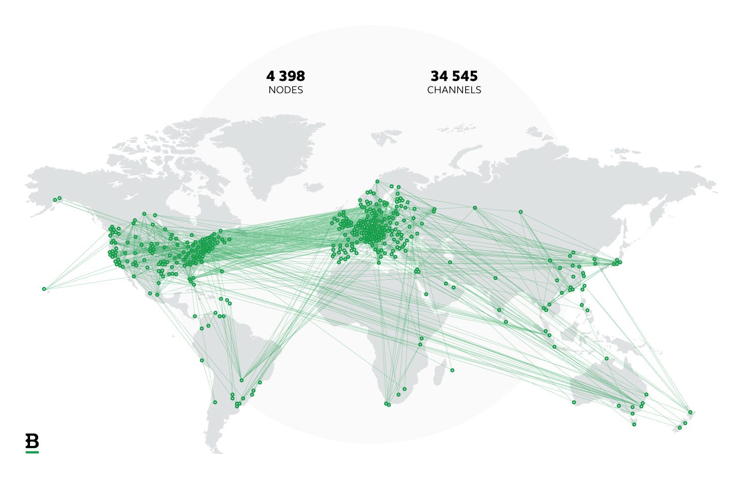 Darknet Market Lightning Network