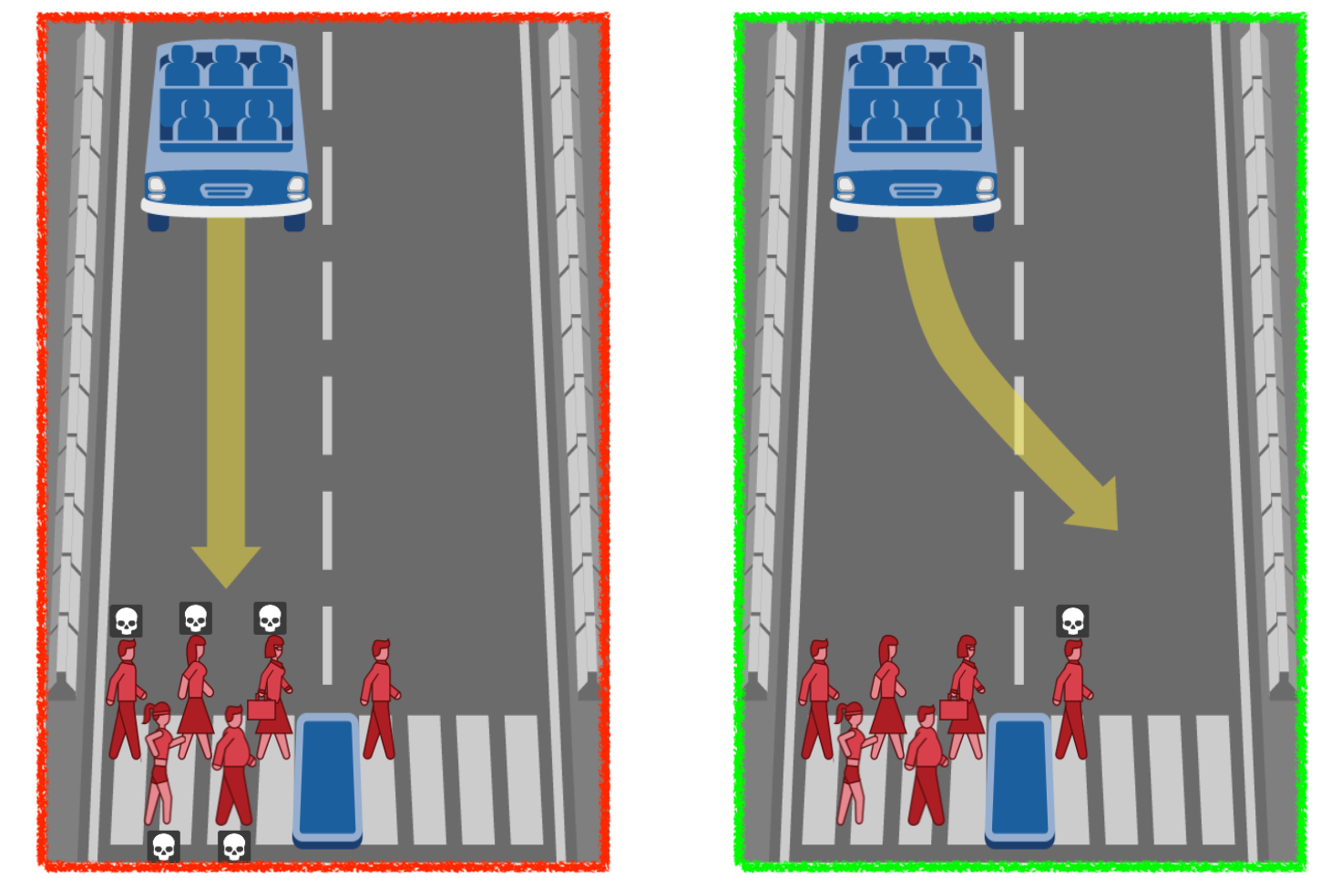 The Trolley Problem Isn’t Theoretical Anymore by Jessie J. Smith