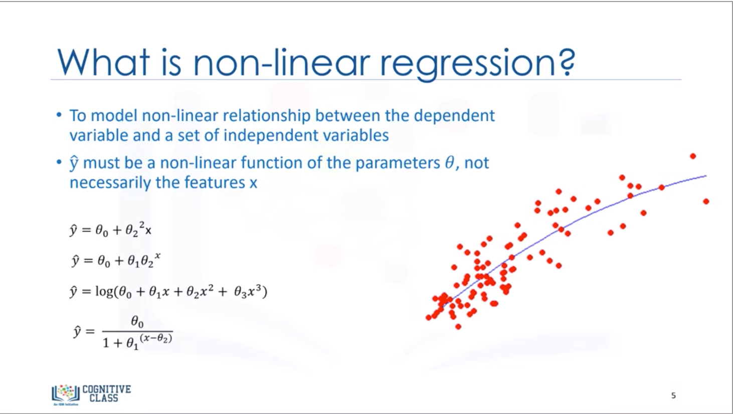 what is not a linear regression equation example