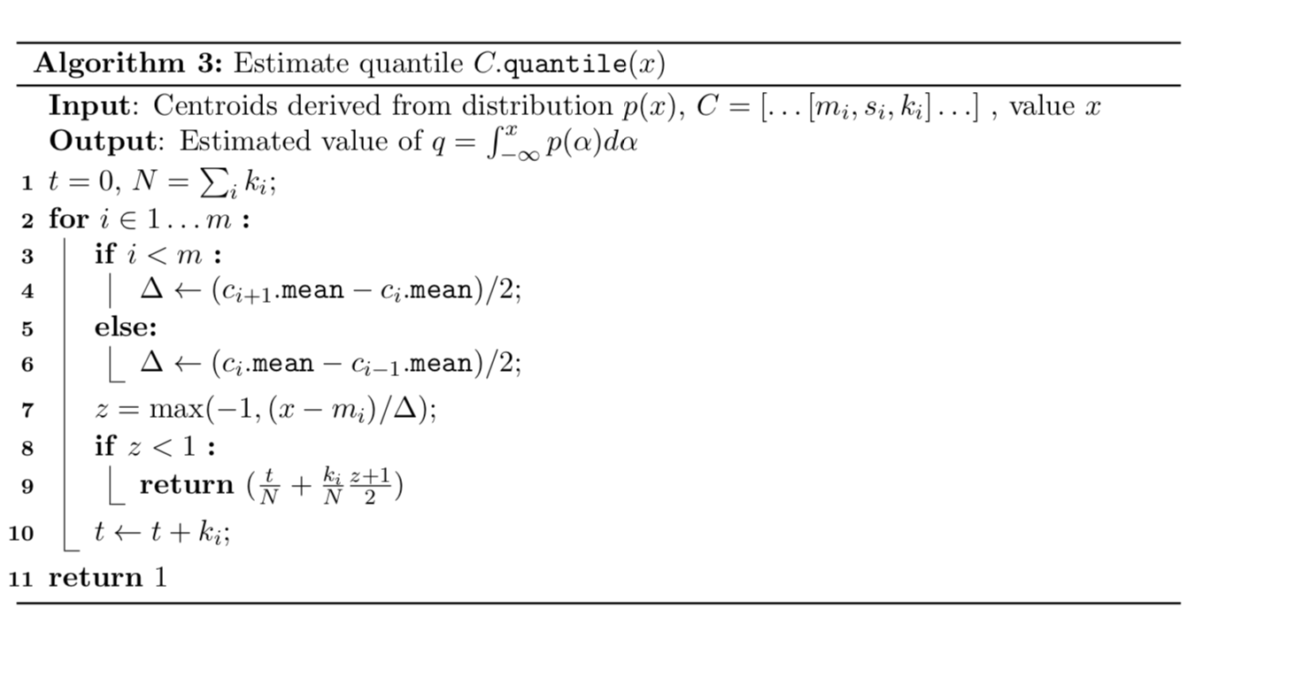 T-Digest: An interesting datastructure to estimate quantiles accurately.