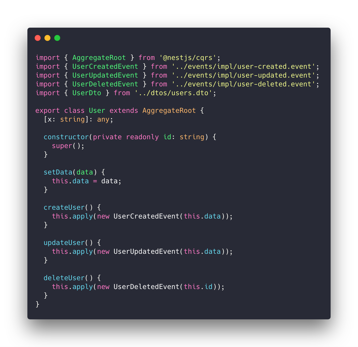 Building Microservices: Using Node.js with DDD, CQRS, and Event ...