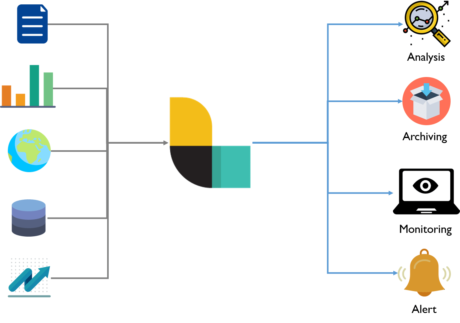 logstack list filebeats