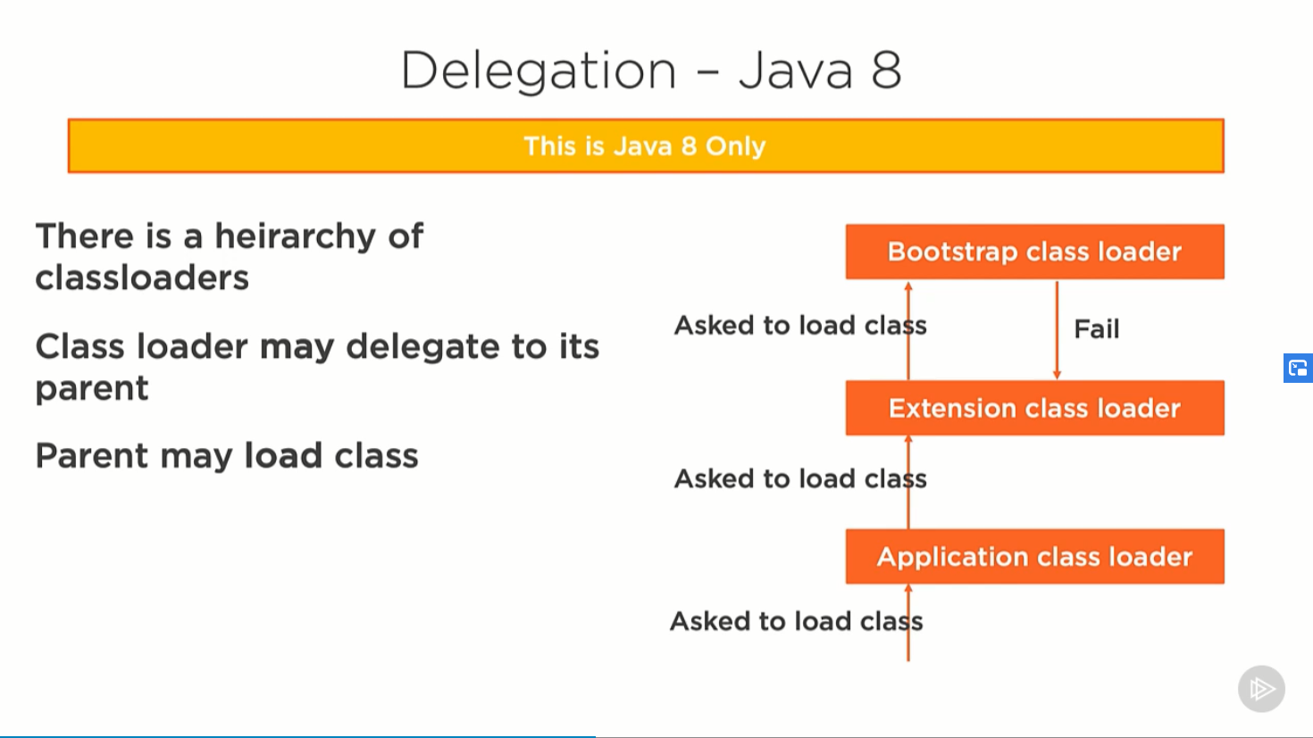 7 Best Courses to learn JVM, Garbage Collection, and Performance Tuning
