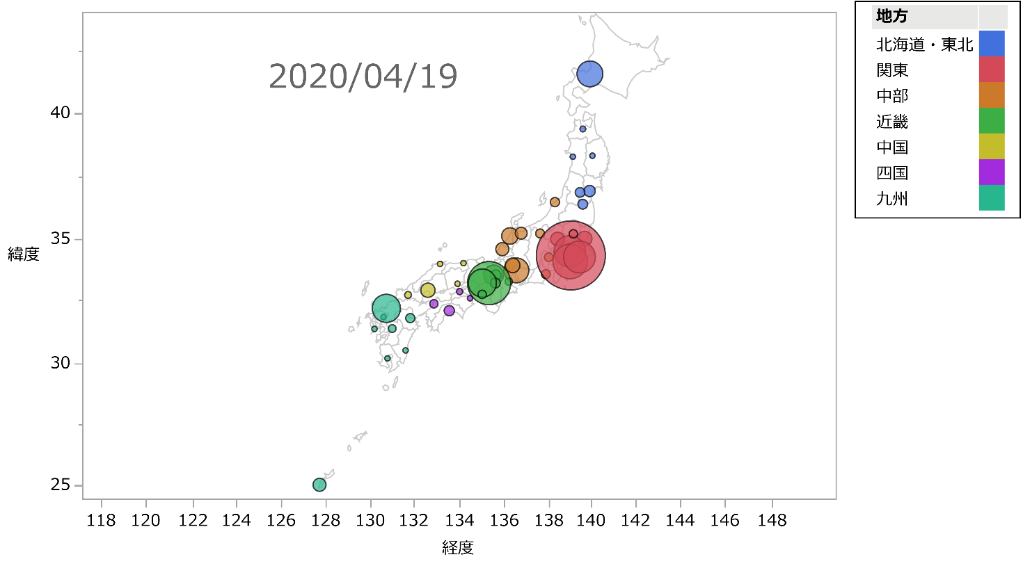 Covid 19 日本の都道府県別感染状況を可視化する Jmp Japan Medium