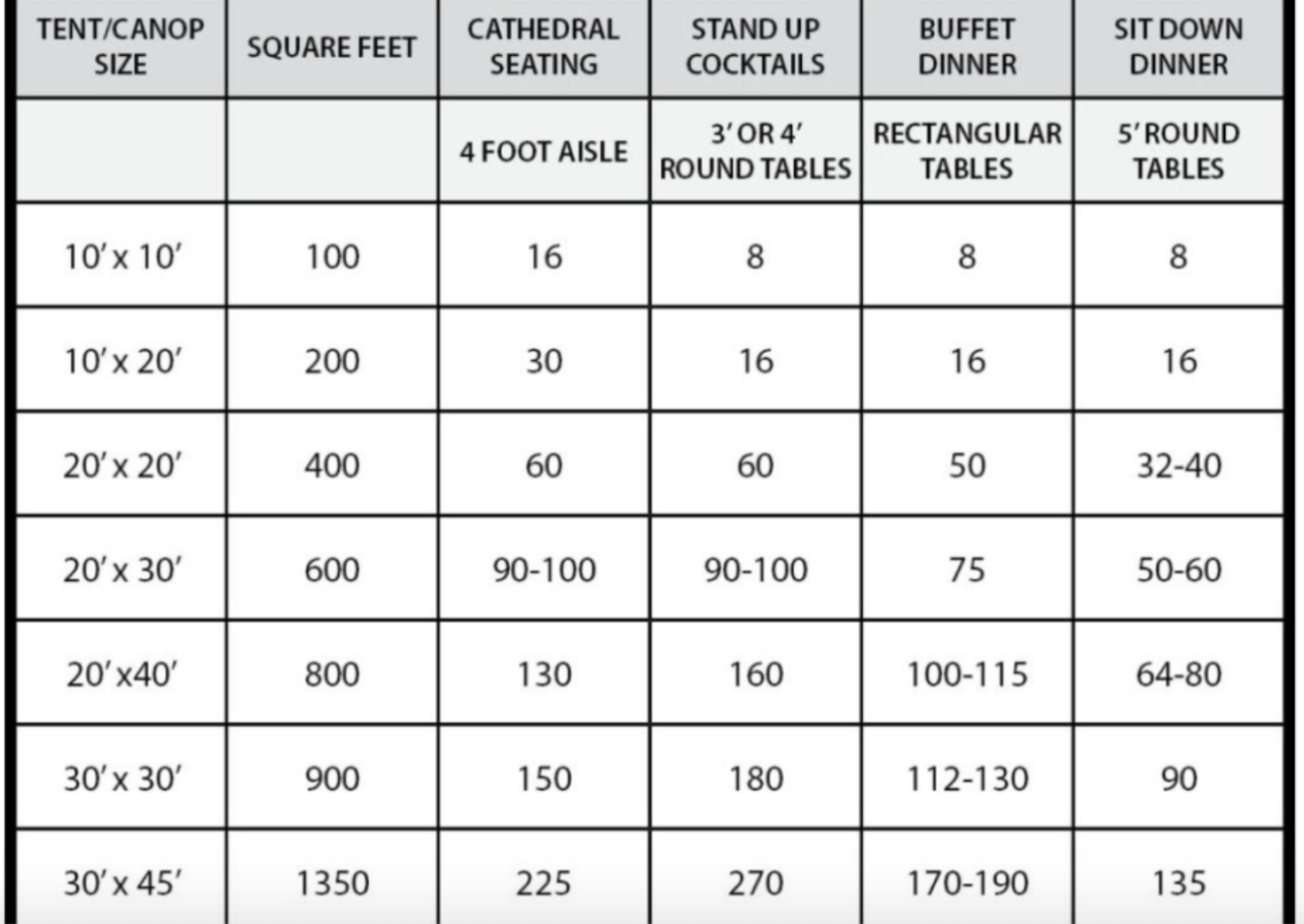 Tent Seating Chart