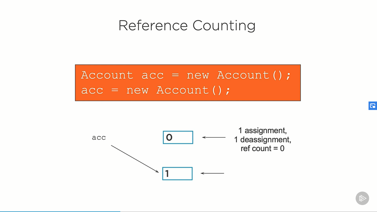 learn jvm