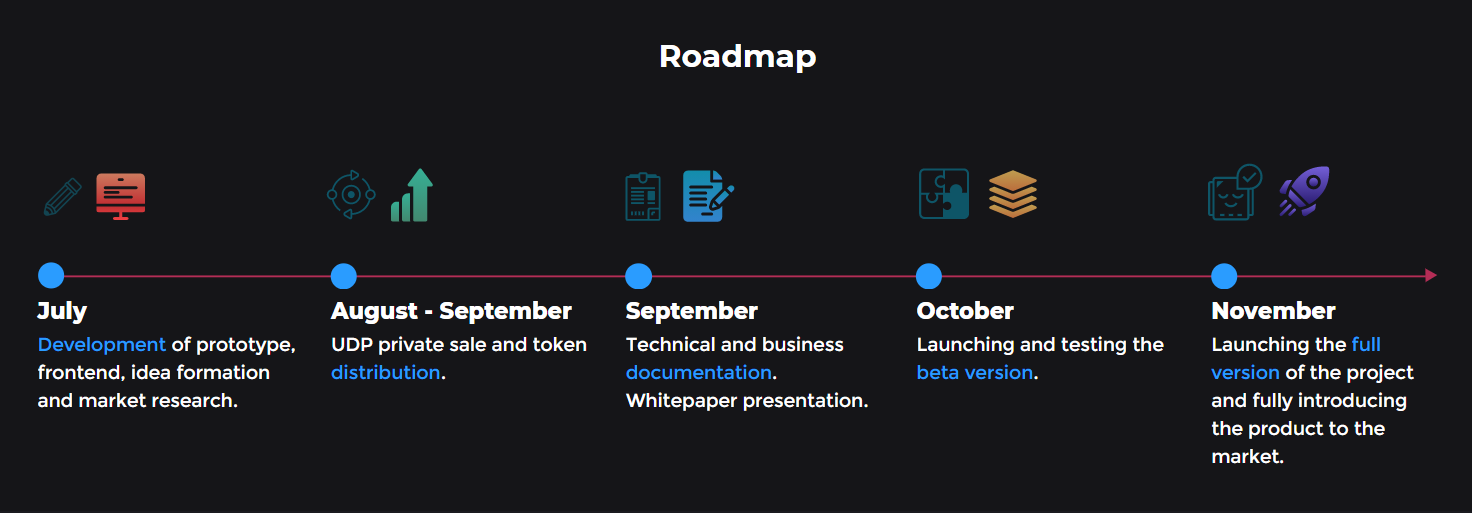 UniDApp it's time to take full advantage of DeFi. | by Vladimir Pechyoniy | Sep, 2020 | Medium