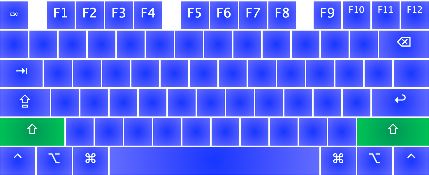 How To Make A Custom Keyboard For Mac Os Medium