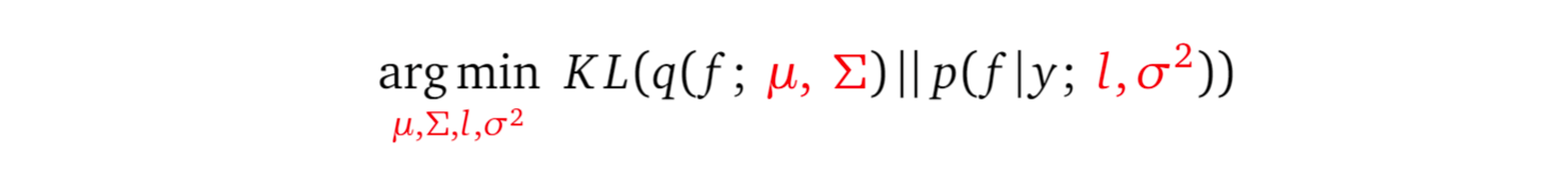 Variational Gaussian Process Vgp What To Do When Things Are Not Gaussian By Wei Yi Towards Data Science