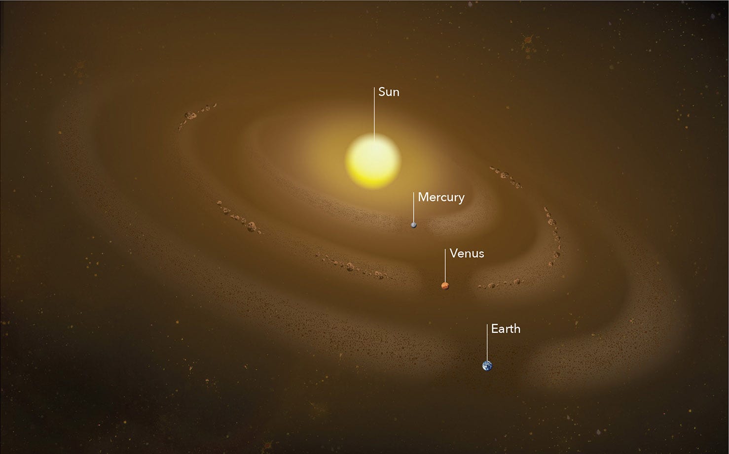 What A Dusty Solar System We Have Heres What Astronomers